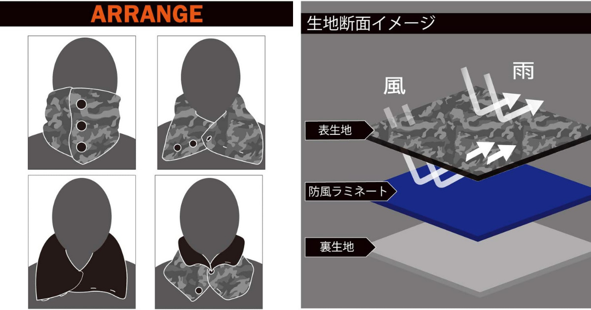 おたふく手袋 インナー BT防風ネックウォーマー 迷彩